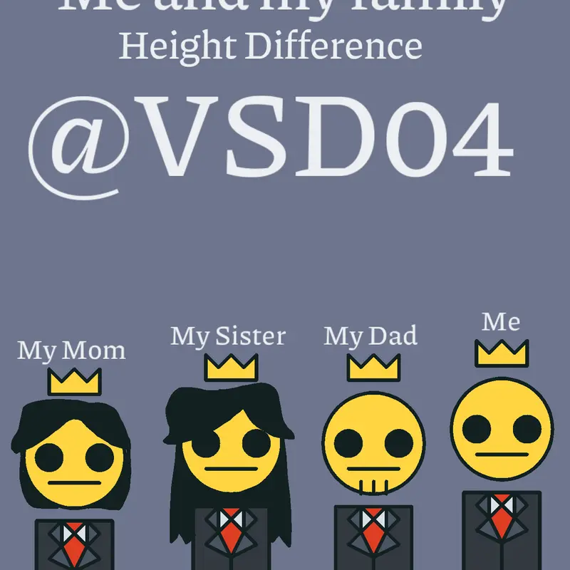 Game by @VSD04