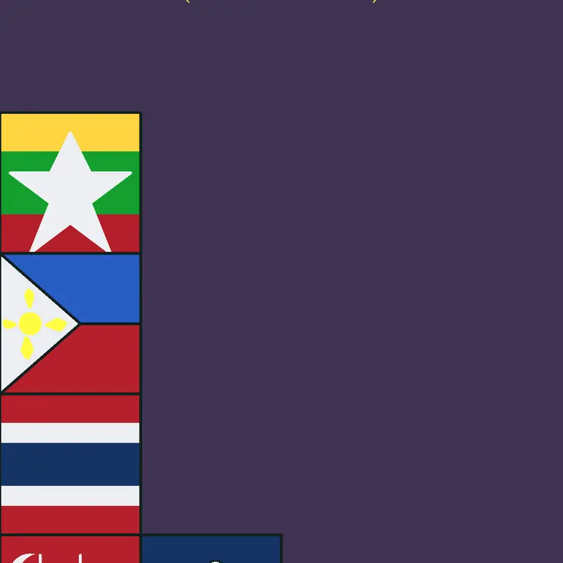 Game by @Thenewerfloppycoins