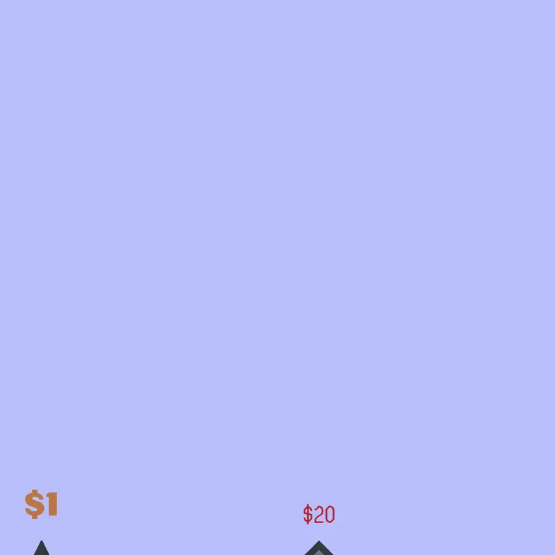 Game by @roxerguydev