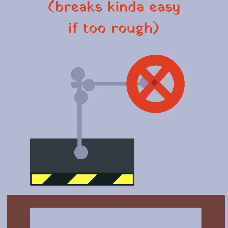 Game by @Odyssey-