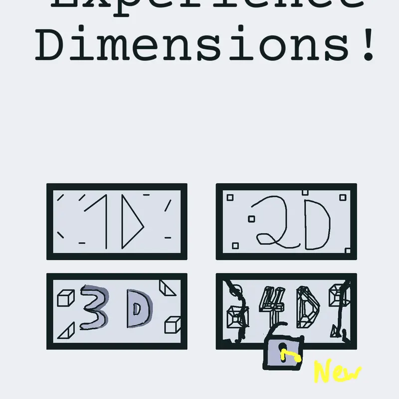 Experience dimensions! by @BrittleBismuth83