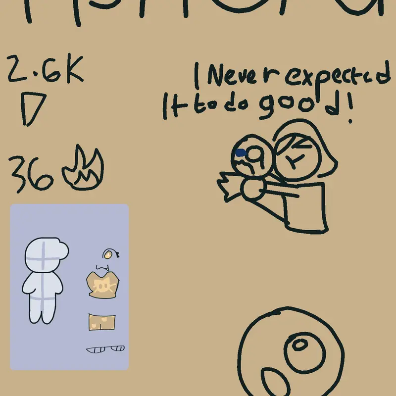 Game by @Candygub