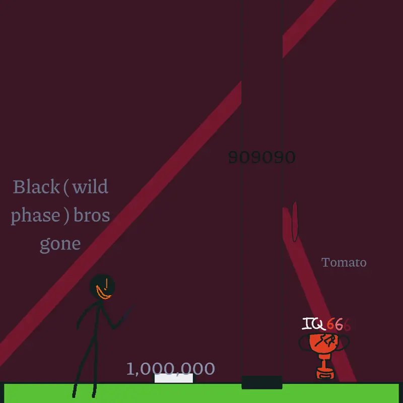Game by @IQ100_SmartboeyOfficial