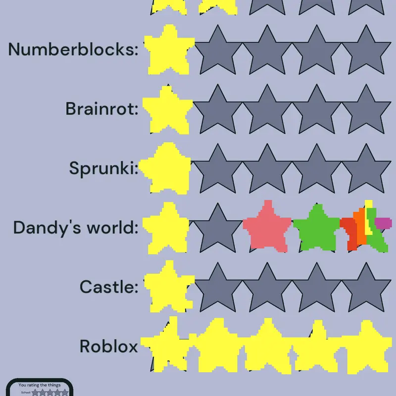 Game by @romina_gamer1234