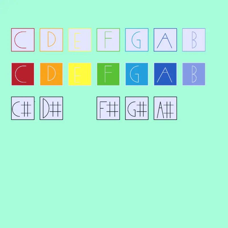 Game by @ch1ck3n