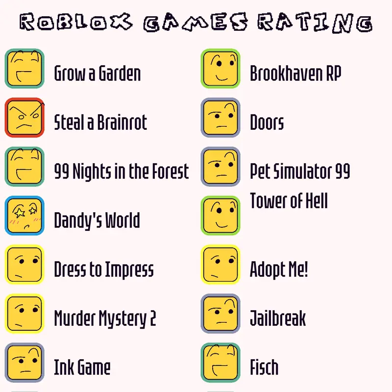 Game by @imakegames_23