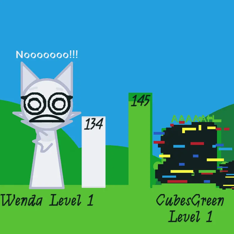 Game by @XBLock_2025