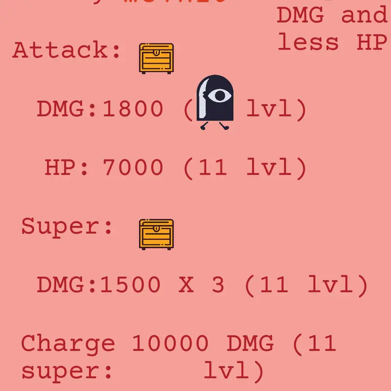 Game by @goldchest
