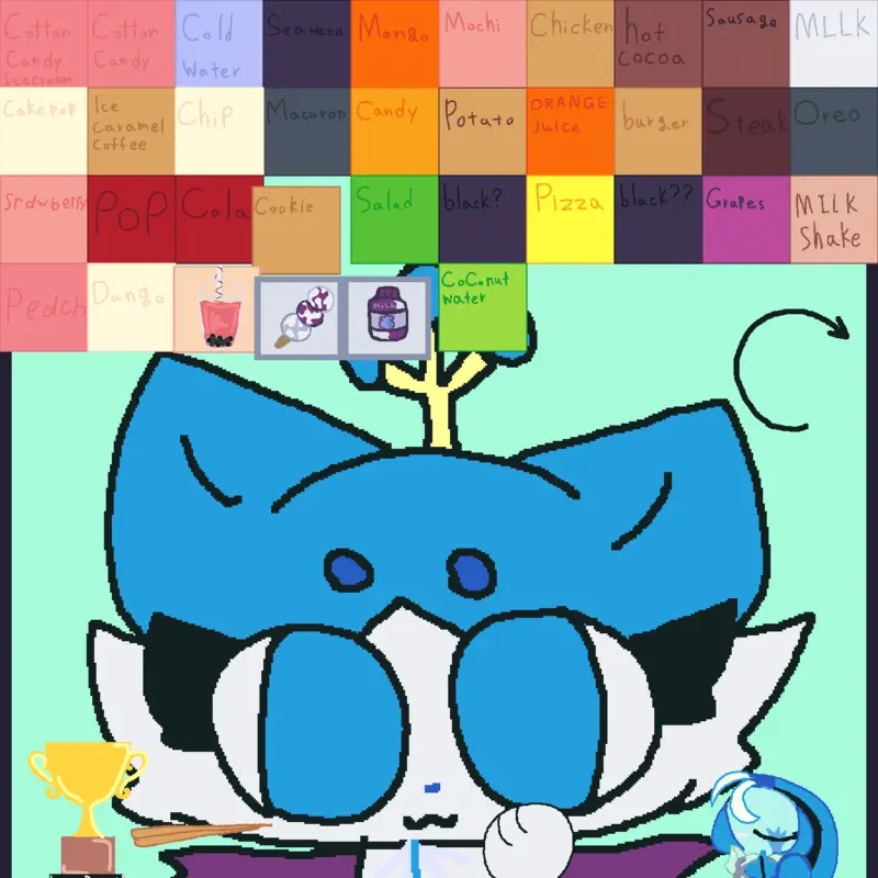 Game by @-_Blueicekitty_-