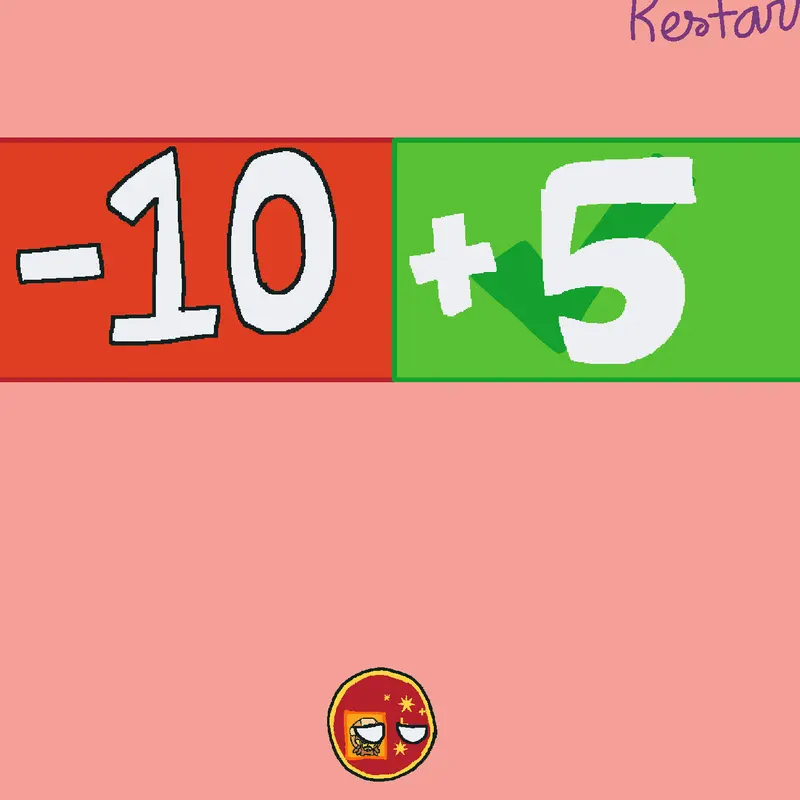 Game by @Stren123