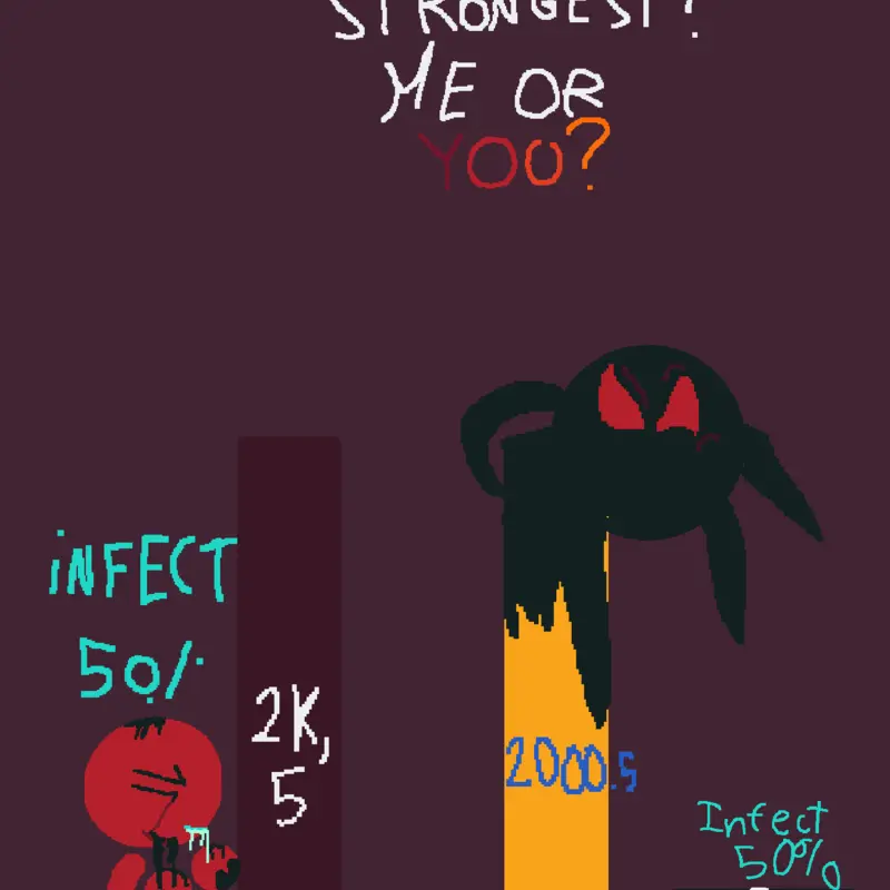Game by @axherplayz