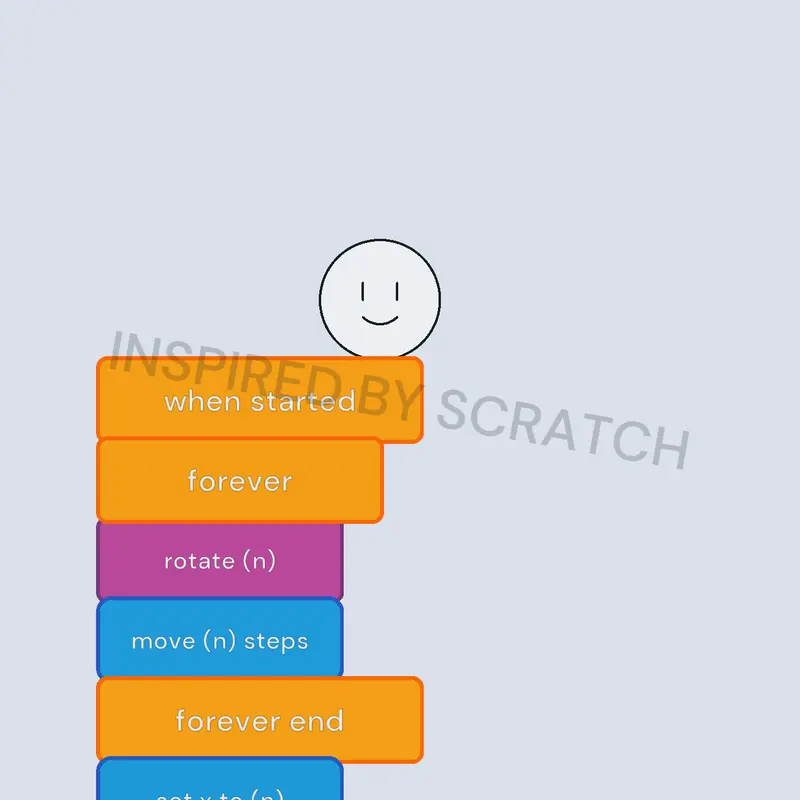 Game by @moram