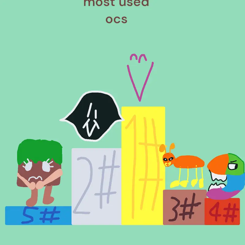 Game by @GleeTheLowDetailed