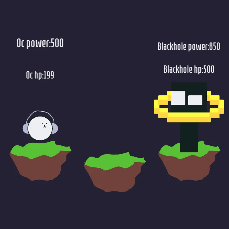 Game by @Xy-Pex