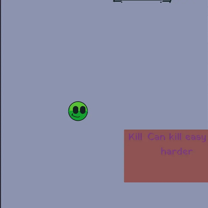 Game by @dogafy