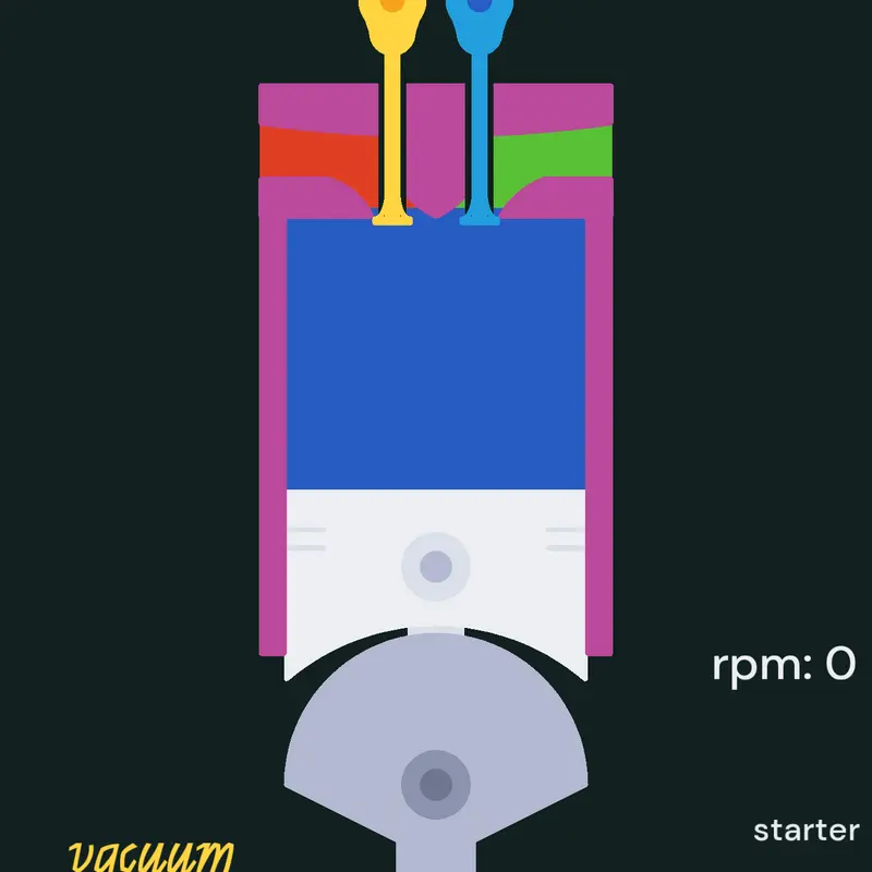 Game by @dilutedue