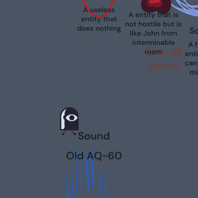 Game by @RedStraberryRobotCat