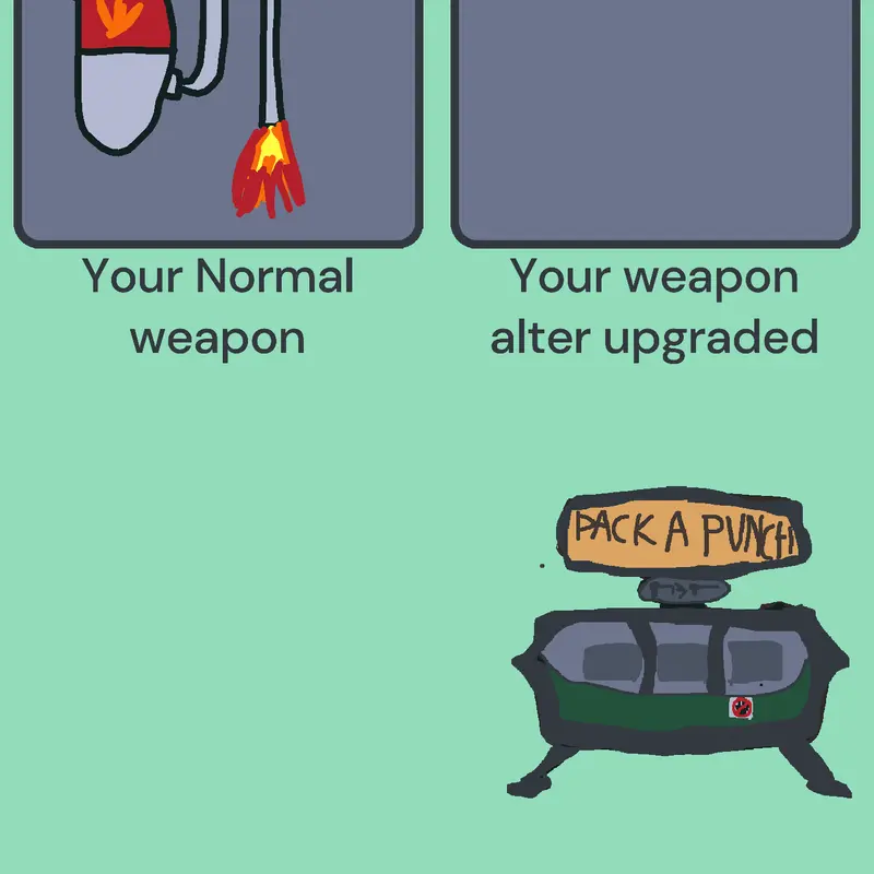Game by @DangerTim