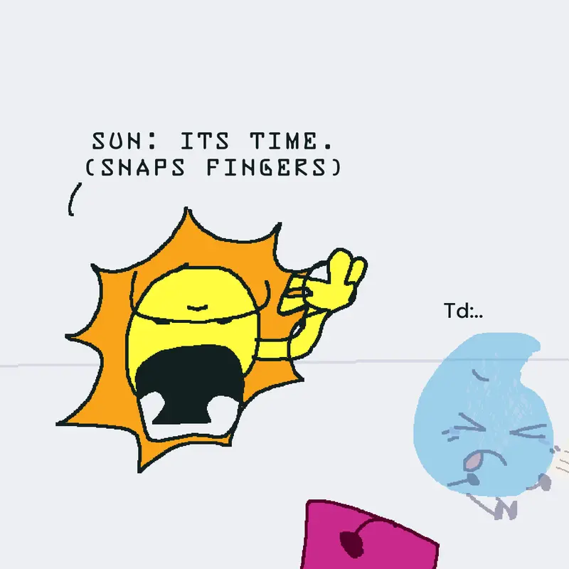 Game by @THeFiz