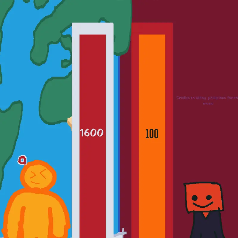 Game by @andrEw_gamEs