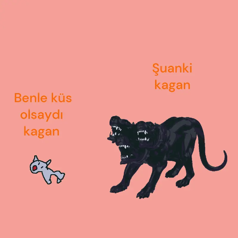 Game by @Bshsjandb