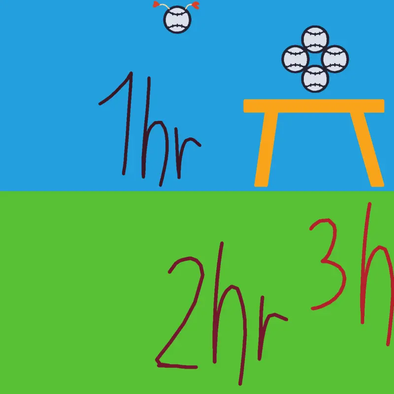 Game by @UserHarned