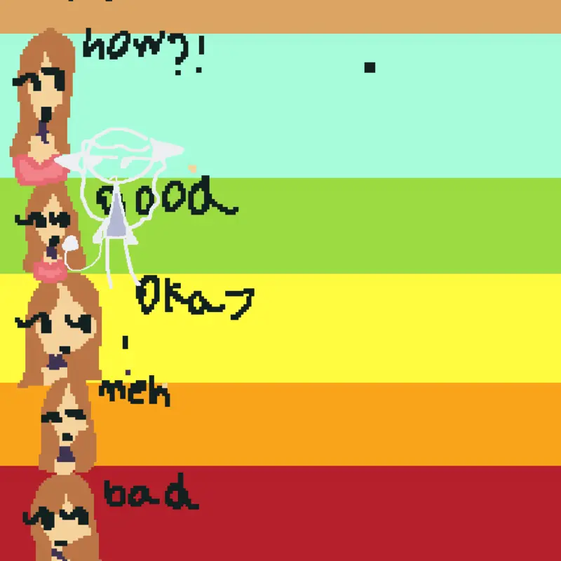 Game by @Sienna2317