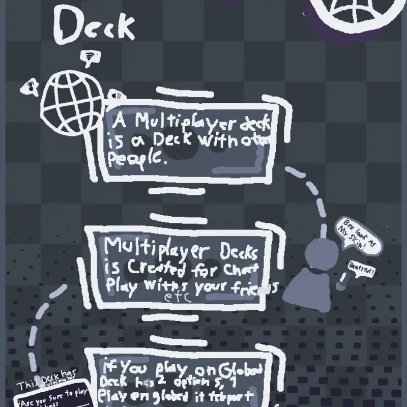 Game by @CHAPTER_3_NOW_NORMAL