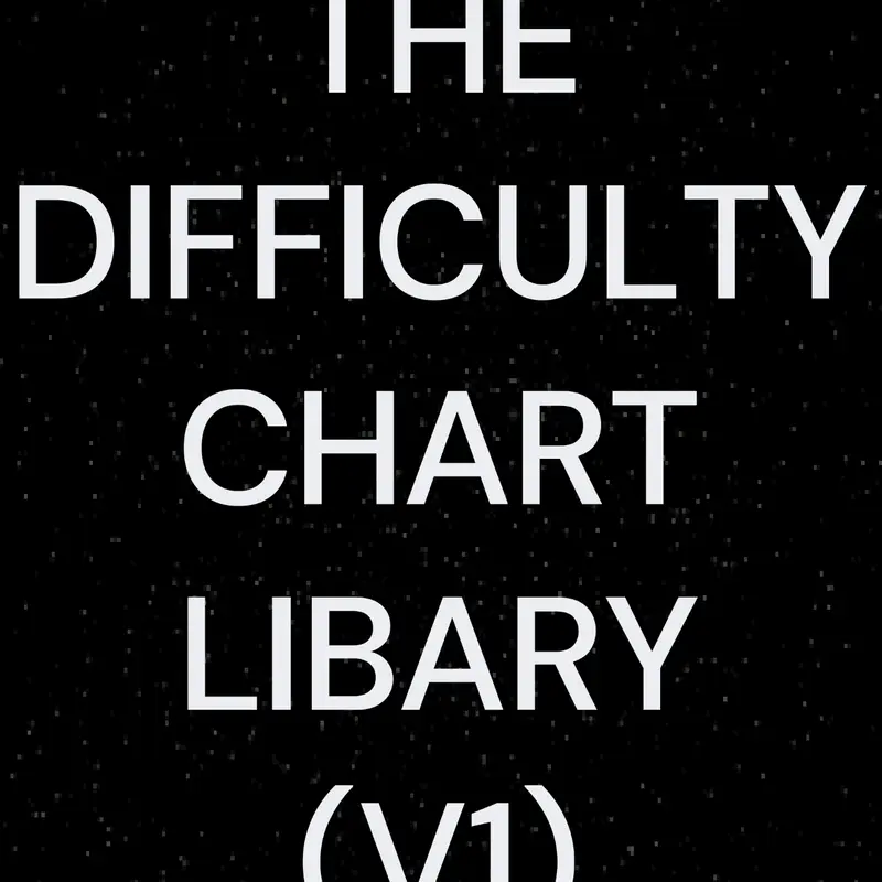 Difficulty Chart by @kevinlx