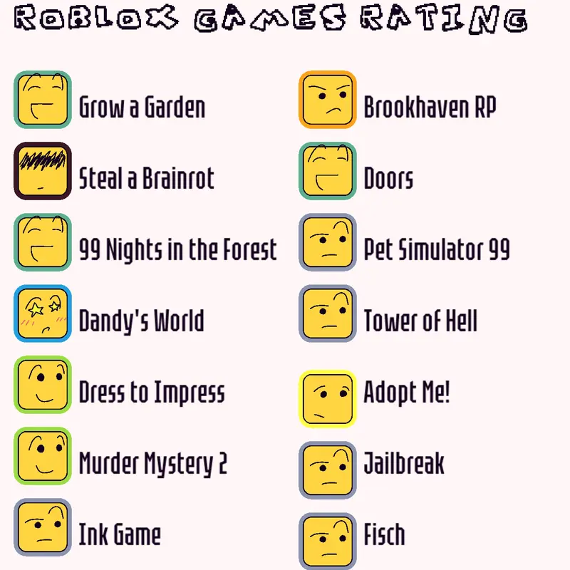 Game by @dogmama