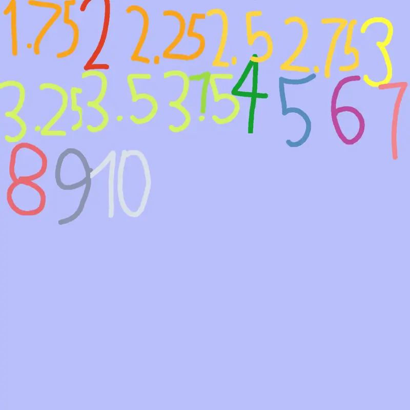 Game by @ZDOH_16SURU