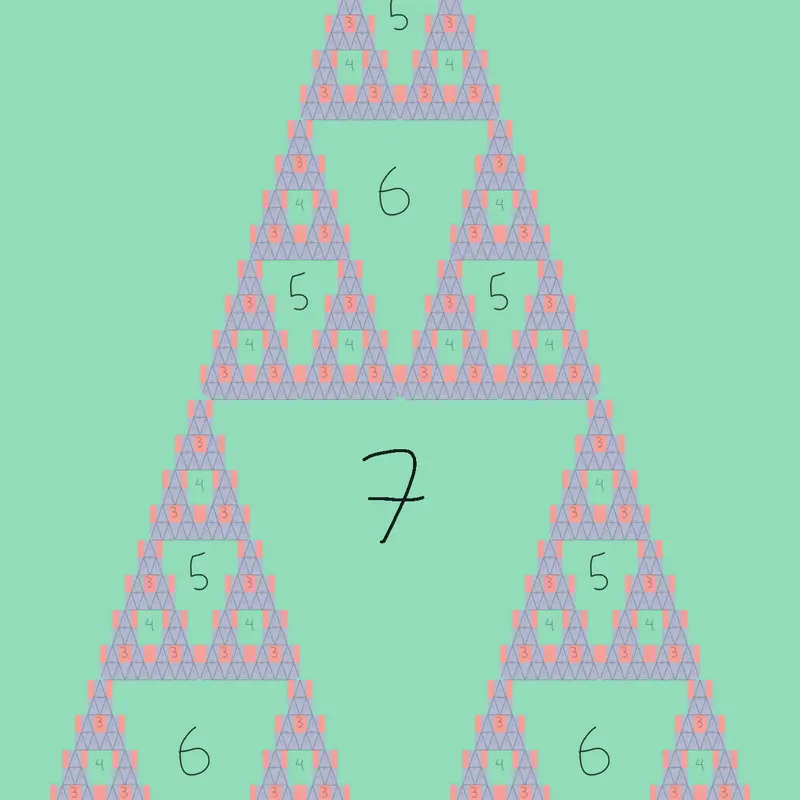 Game by @360loona