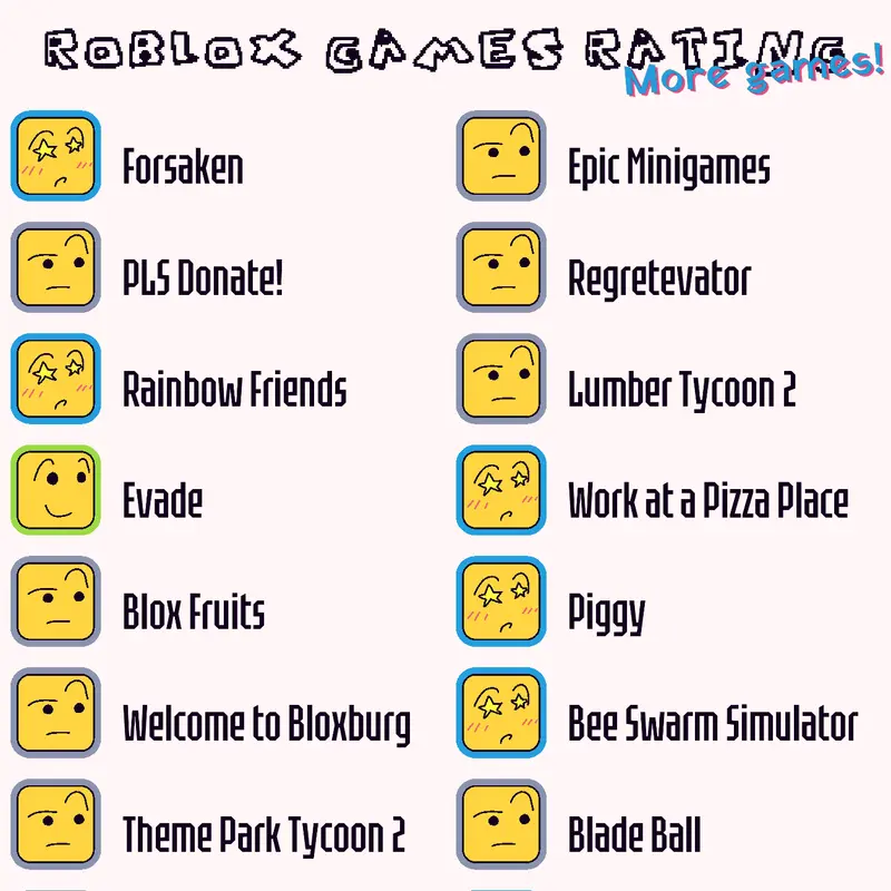 Game by @URDEARESTDUDE