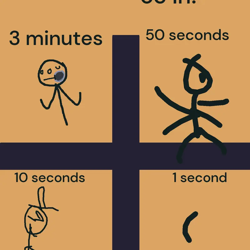 Game by @htiguyy