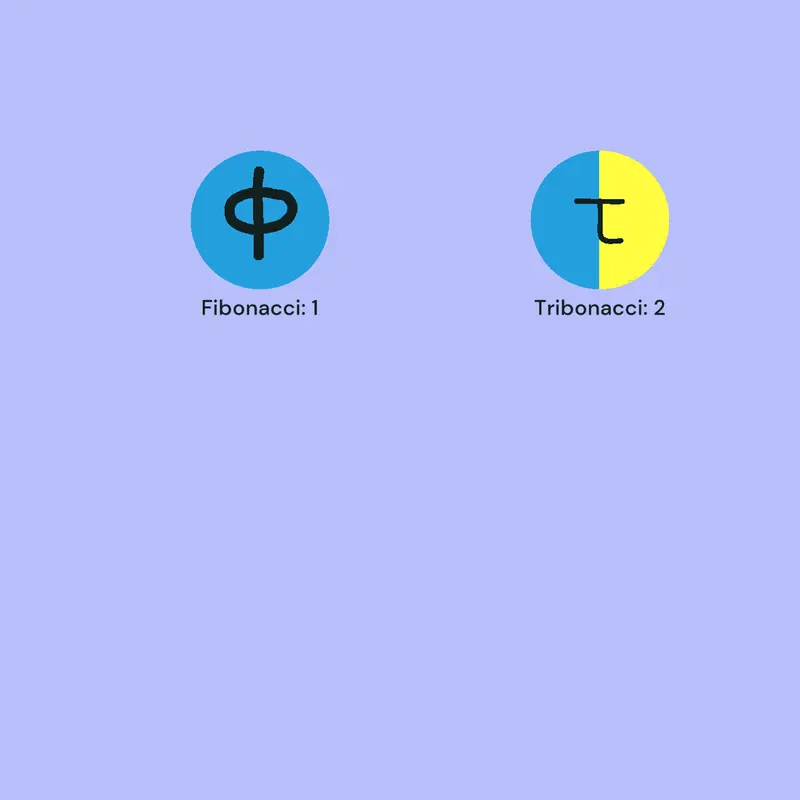 <iframe width="110" height="200" src="ht by @Cloudmoji