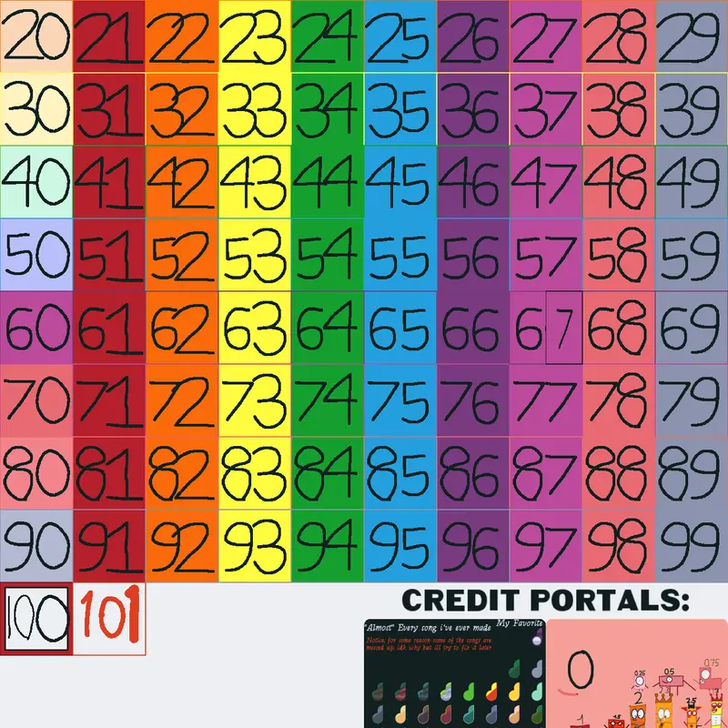 Game by @dog2026_50FOLLOWERS