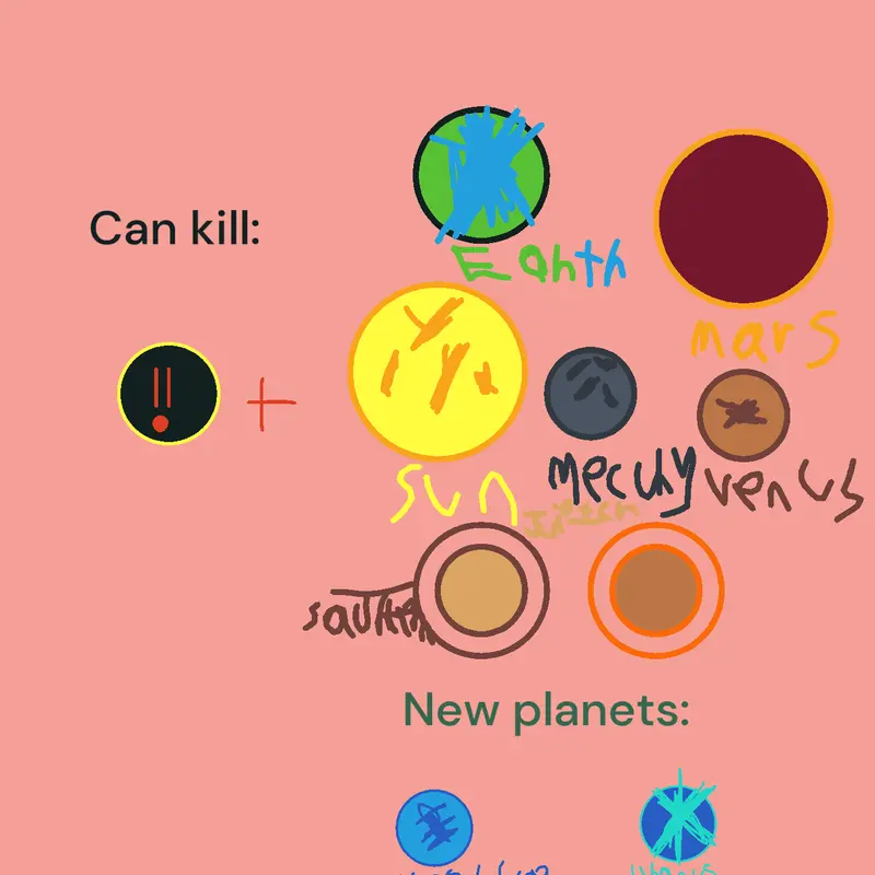 Game by @blackholes527