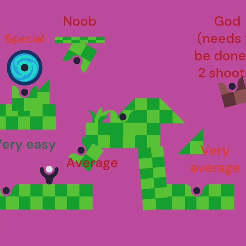 Game by @Fishyonme