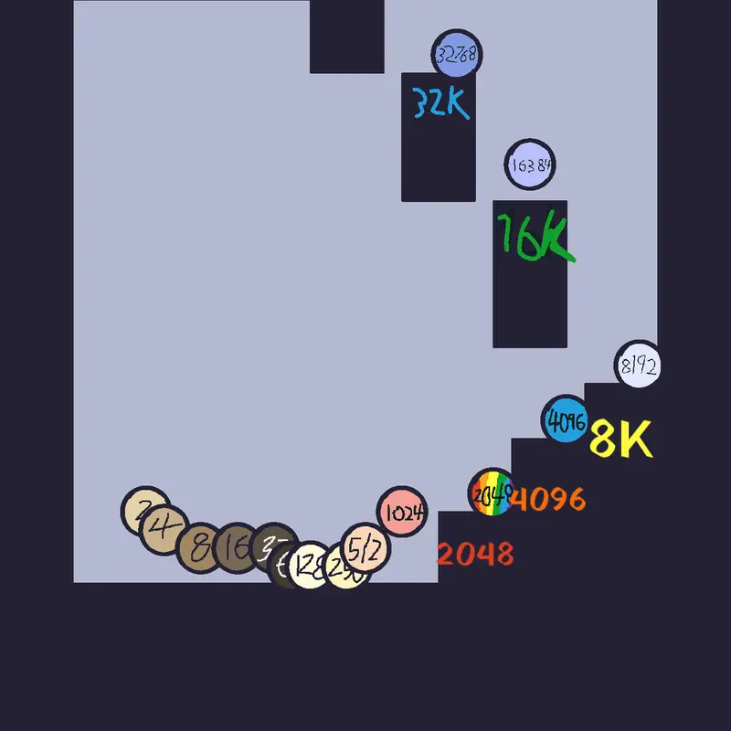Game by @DeniseVieira