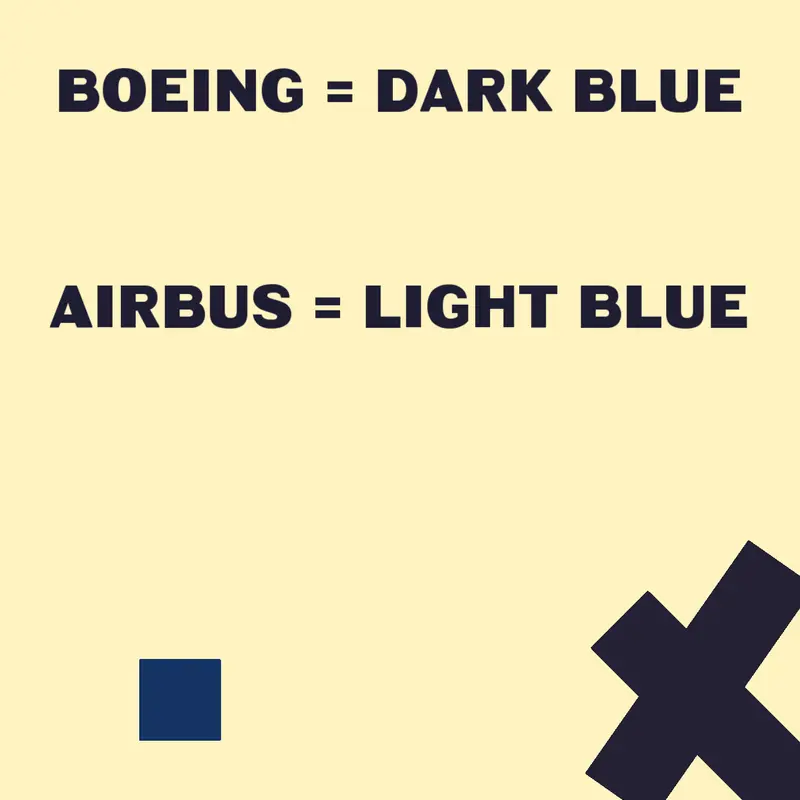 Game by @IndonesianAviationGuy