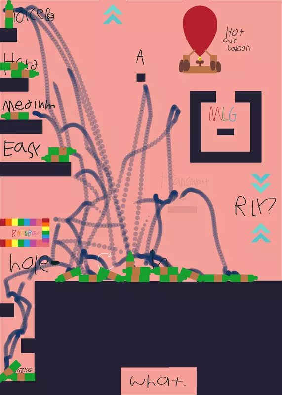 Happy wheels 😛 by @skaterbobkool_36