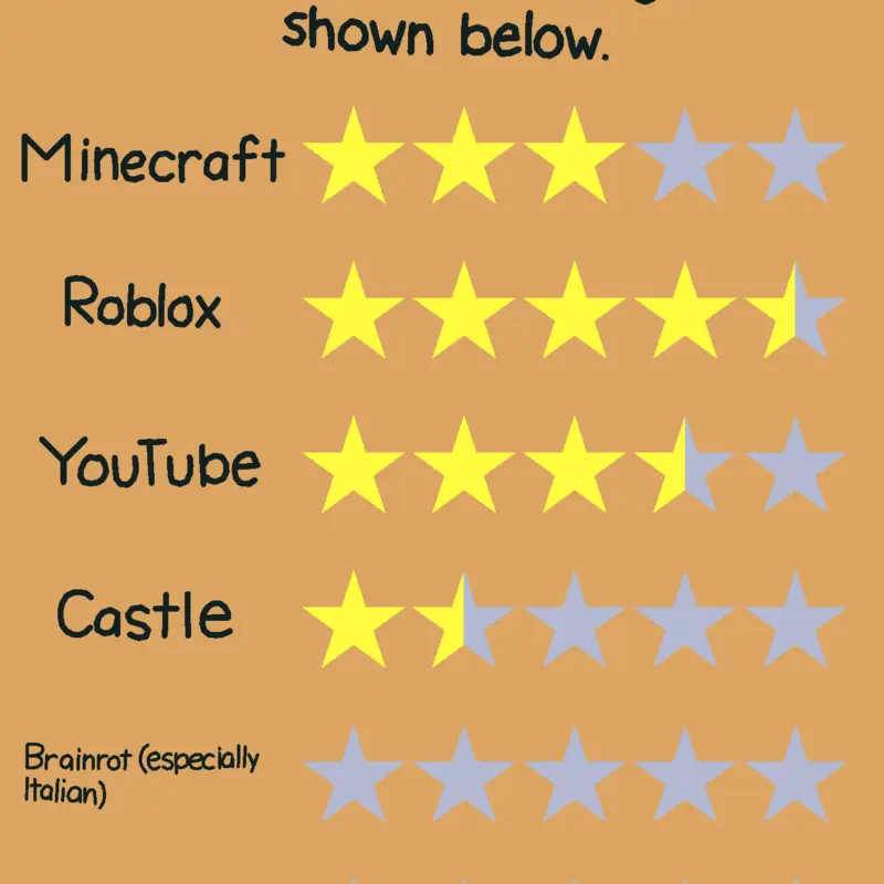 Game by @6roblox6