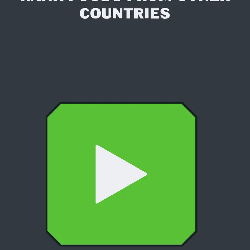 Rank Countries Food R.C.F by @RandomGamer1