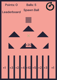 Simulator