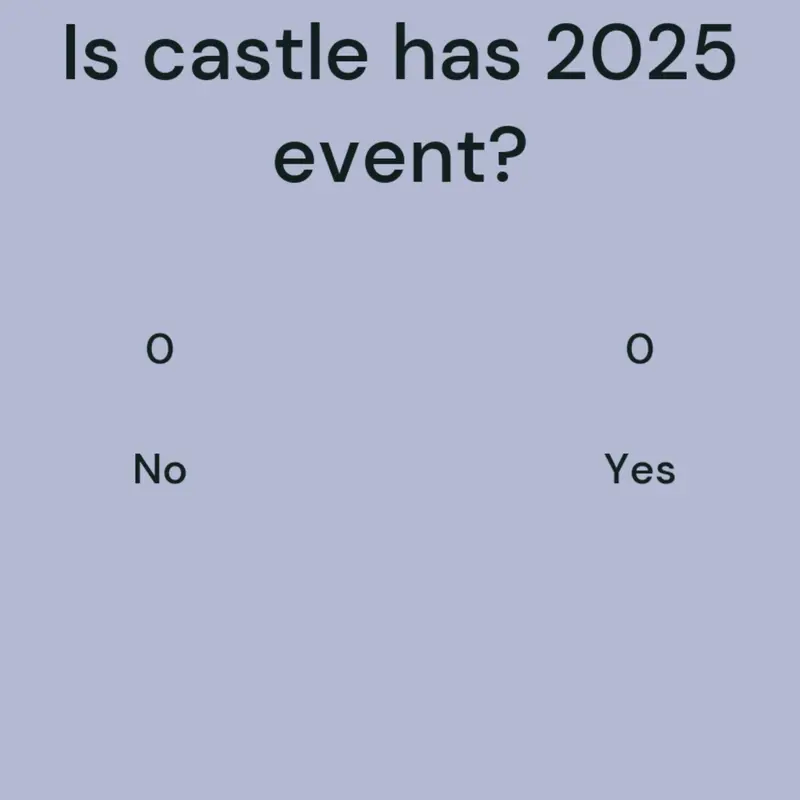 Game by @loolool
