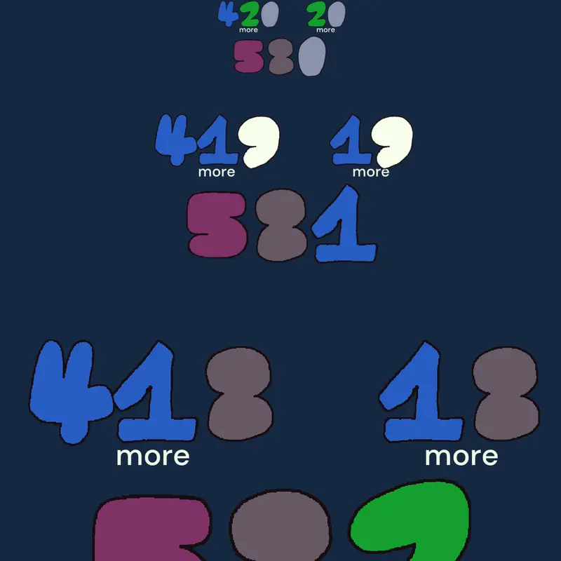 Game by @TIPMVM1632
