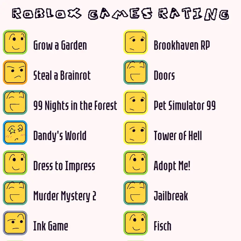 Game by @nezukochan_123bread
