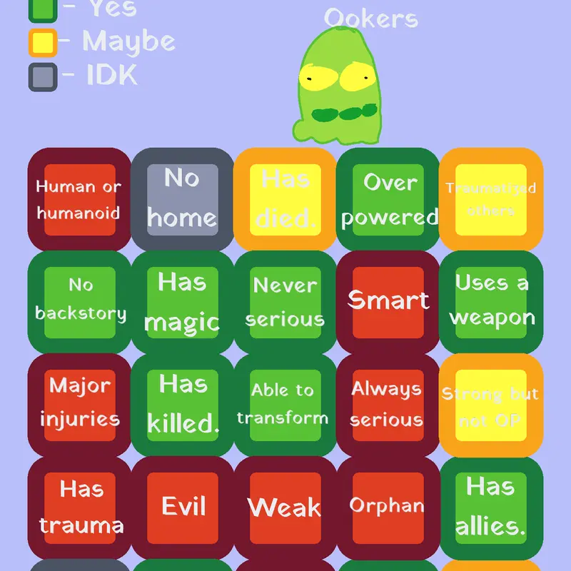 Game by @CrazyBrain