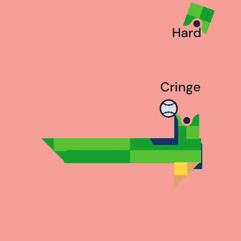 Game by @Minsleperd23