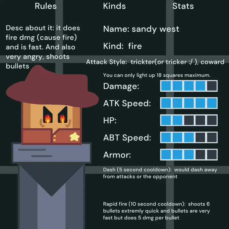 Game by @grug